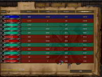 Warcraft 3, ��������, 70KB